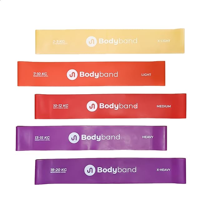 Boldfit Resistance Bands – Strengthen Anywhere Naturally